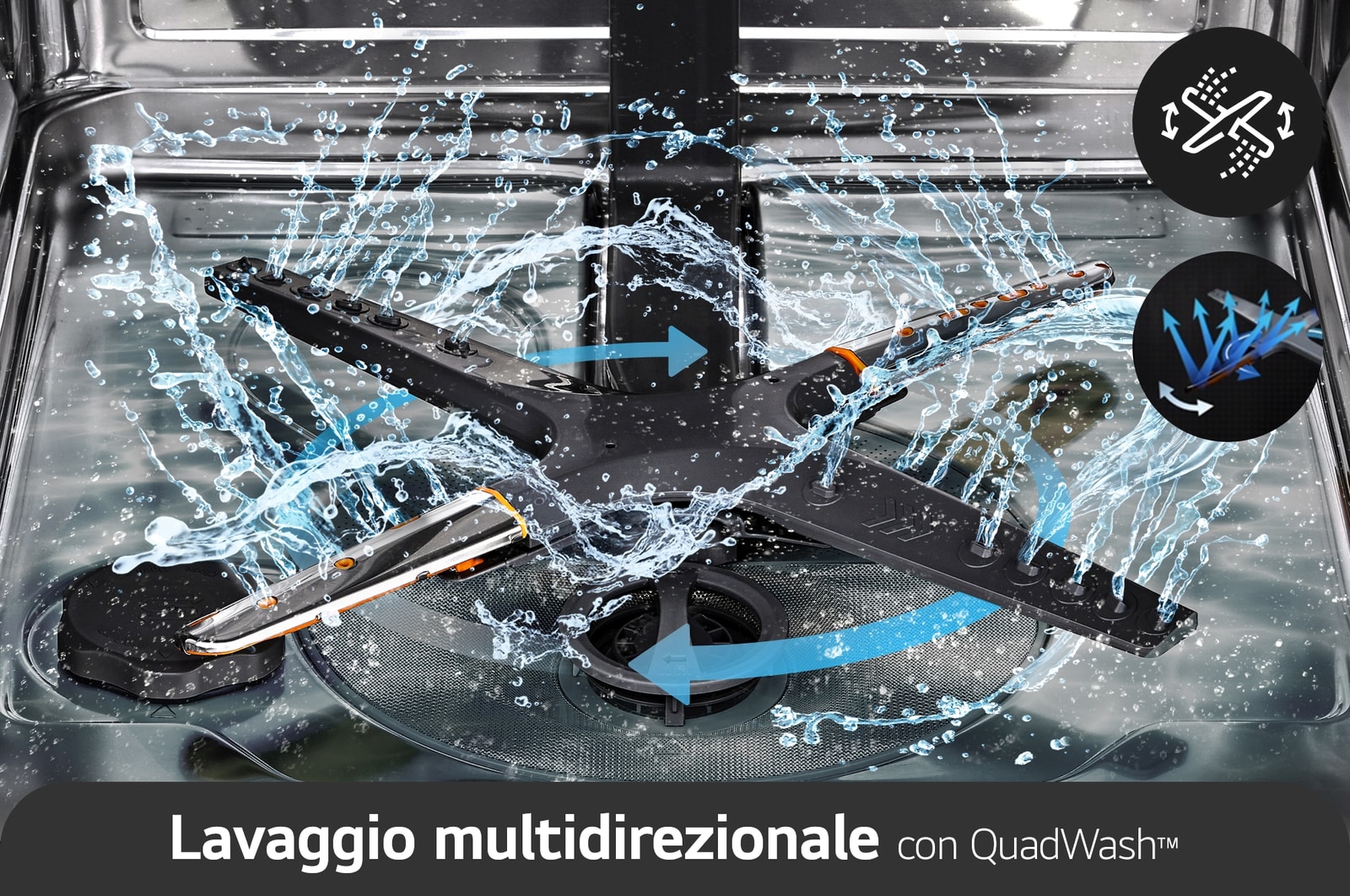 Caratteristica QuadWash