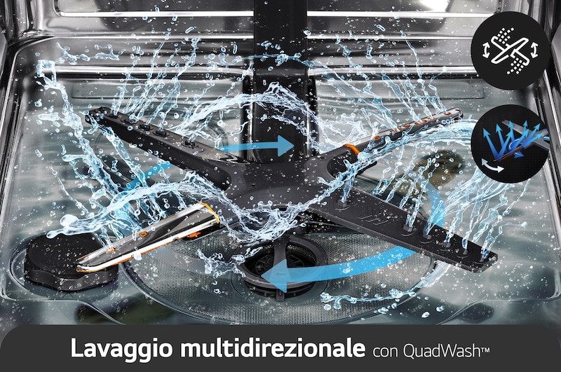 Caratteristica QuadWash