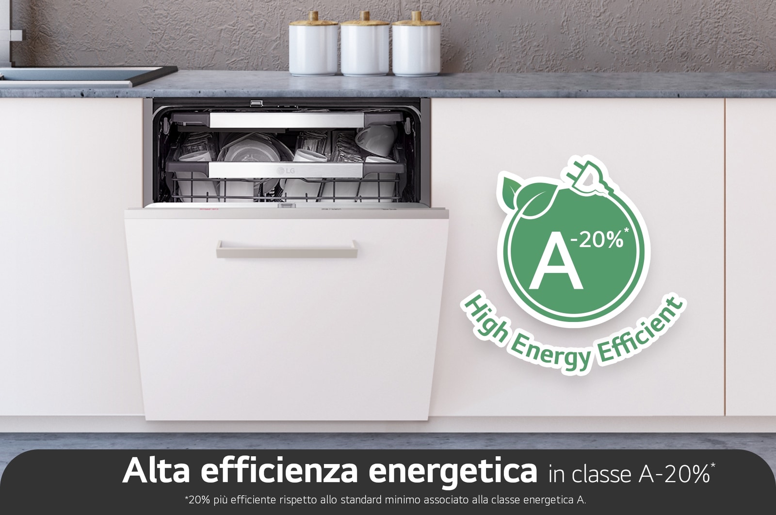 Caratteristica Alta efficienza energetica
