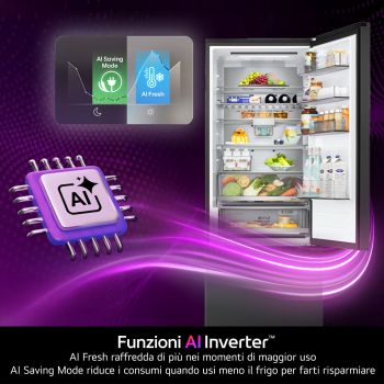 Funzioni AI Inverter frigorifero LG GBBS524AEV