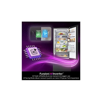 Caratterisitica AI Imverter frigorifero combinato GBBSJ20EPY