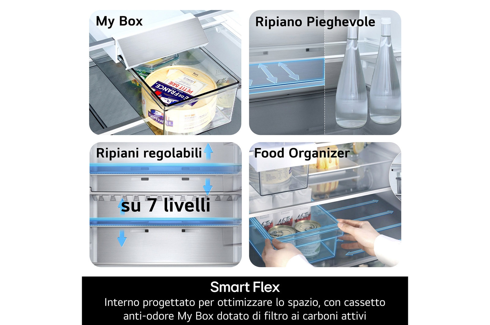 Caratterisica Smart flex serie 7