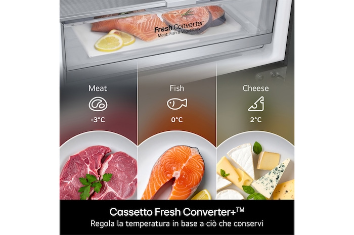 Caratterisitica Fresh Converter