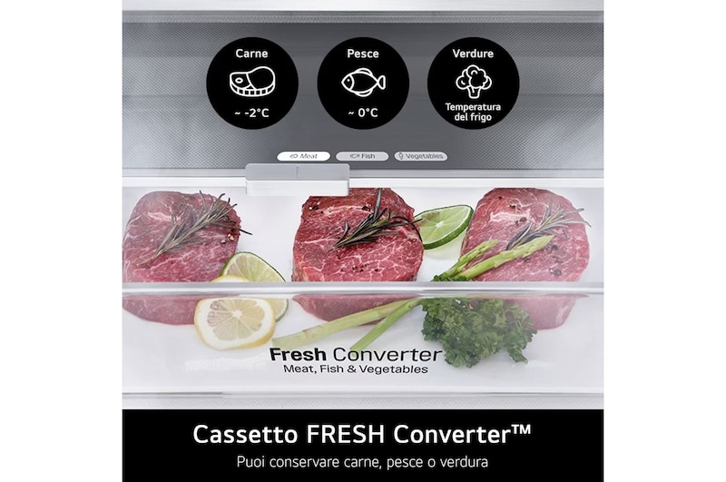 Caratteristica Fresh Converter