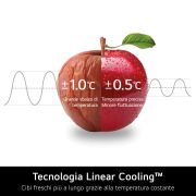 Caratteristica tecnologia Linear Cooling