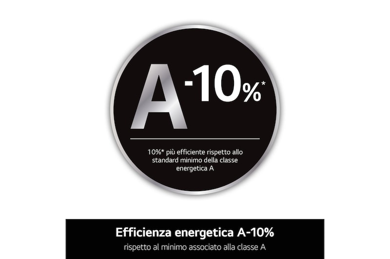 Caratteristica Classe A-10%