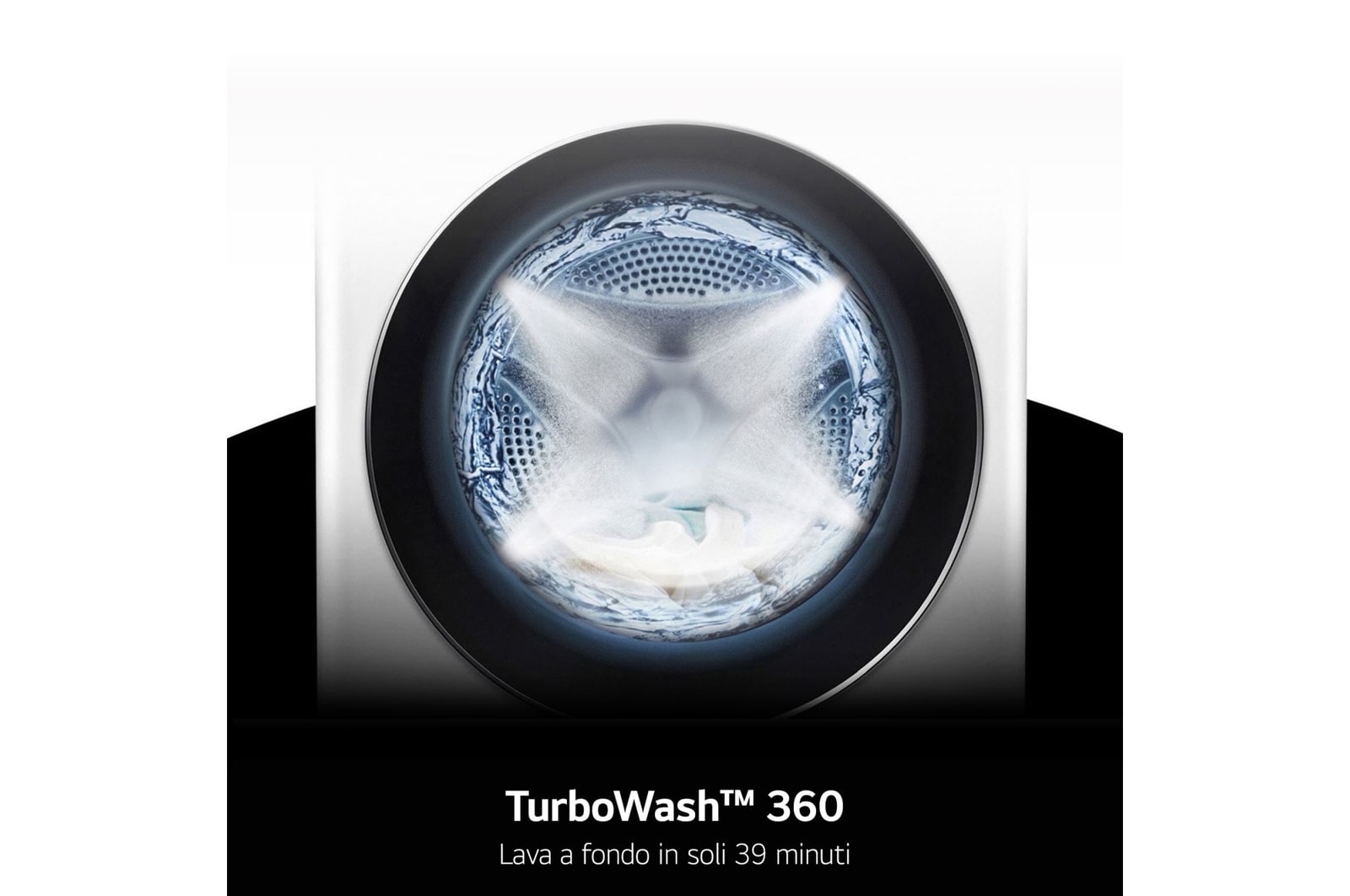 Turbowash 360