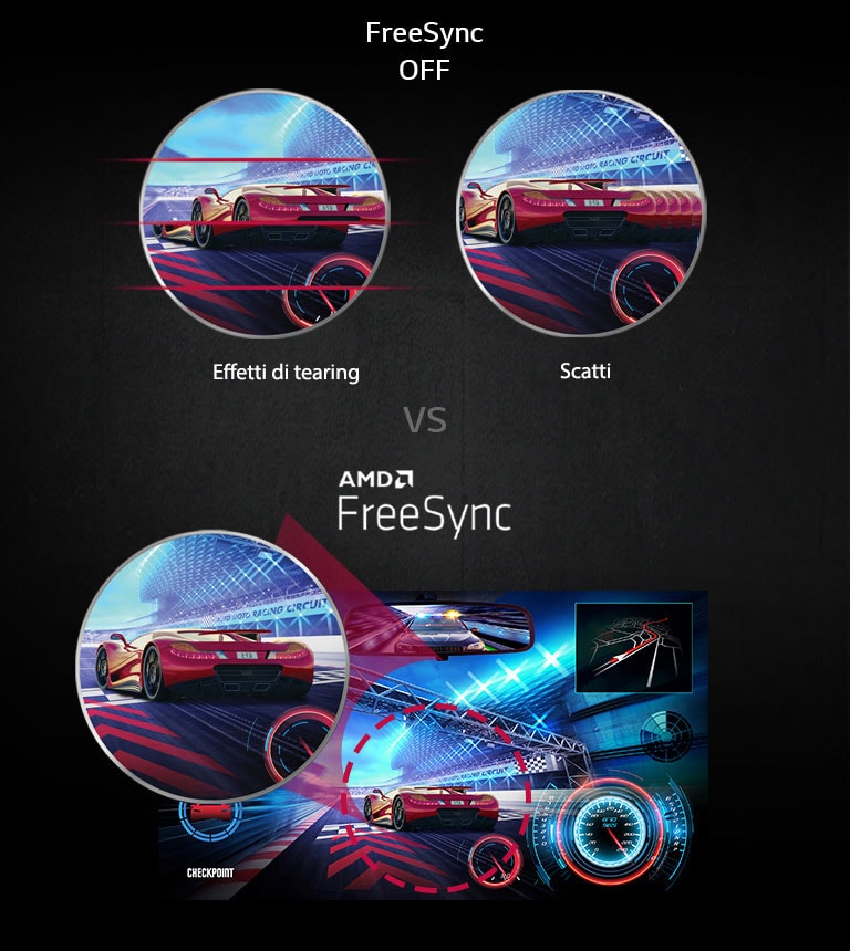 AMD Freesync: Effetti di tearing e scatti