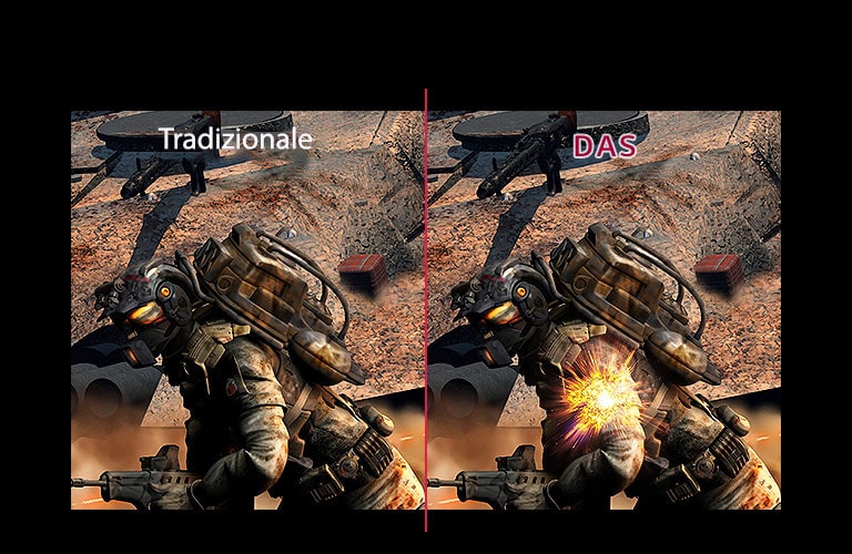Dynamic Action Sync: tradizionale vs DAS