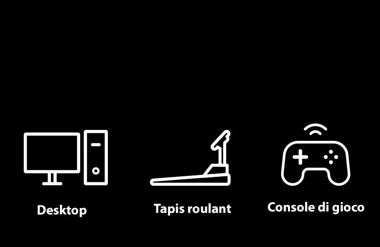 Immagini pittogrammi di computer fissi, tapis roulant e console di gioco, che sono dispositivi rappresentativi che possono essere implementati con le funzionalità plug