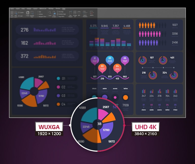 WUXGA 1920 X 1200 supportato, e UHD 4K 3840 X 2160