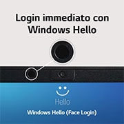 LG gram 16Z90R | Notebook Ultraleggero con Windows 11 Pro | 16", Intel® Core™ i7, 16GB RAM, SSD 1TB, Obsidian Black, 16Z90R-G.AP78D