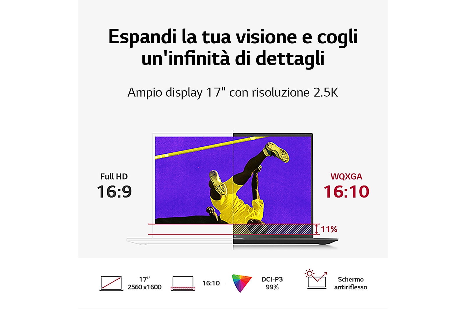 LG gram 17Z90R | Notebook Ultraleggero con Windows 11 Pro | 17", Intel® Core™ i7, 16GB RAM, SSD 1TB, Obsidian Black, 17Z90R-G.AP78D