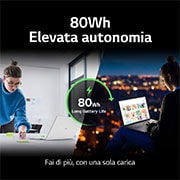 LG gram 17Z90R | Notebook Ultraleggero con Windows 11 Pro | 17", Intel® Core™ i7, 16GB RAM, SSD 1TB, Obsidian Black, 17Z90R-G.AP78D