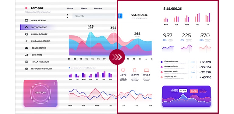 La funzionalità senza sfarfallio “Flicker Safe” riduce lo sfarfallio invisibile sullo schermo.