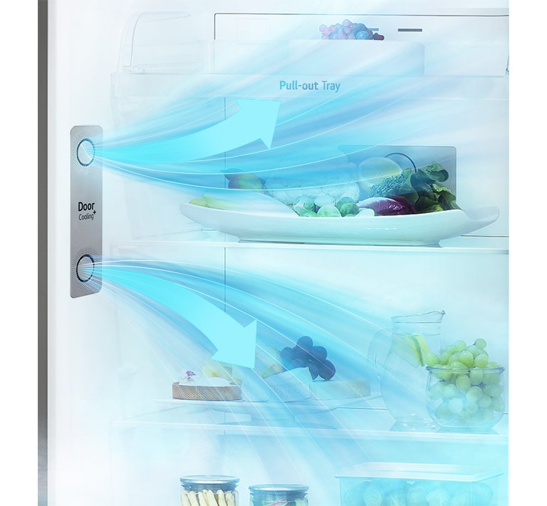 Immagine di un frigorifero con la porta aperta che mostra il suo contenuto. Viene raffigurato un flusso di aria fredda che proviene dalla bocchetta laterale, in modo da raffreddare anche il cibo che c'è sulle porte.