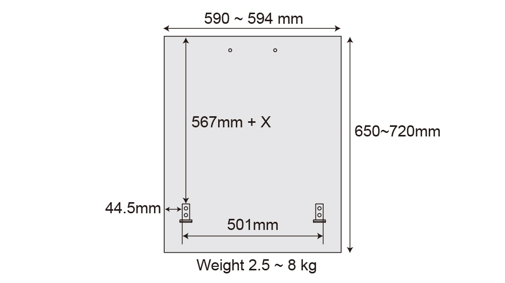 Dimensioni del pannello della porta montato in modalità fissa.