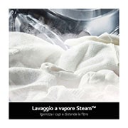 LG Lavatrice slim 8kg AI DD™ | Serie R3 Classe A-10% | 1200 giri, Lavaggio a vapore, Lavaggio con AI, Direct Drive | White, F2R3S08NSWB