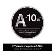 LG Lavatrice slim 9kg AI DD™ | Serie R3 Classe A-10% | 1200 giri, Lavaggio a vapore, Lavaggio con AI, Motore Direct Drive | White, F2R3S09NSWW