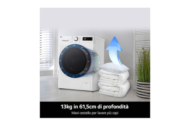 LG Lavatrice 13kg AI DD™ | Serie R3 Classe A-20% | 1400 giri, Lavaggio a vapore, Allergy Care, Inverter Direct Drive | White, F4R3013NSWW