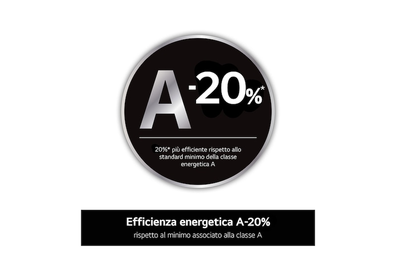 LG Lavatrice 13kg AI DD™ | Serie R3 Classe A-20% | 1400 giri, Lavaggio a vapore, Allergy Care, Inverter Direct Drive | White, F4R3013NSWW