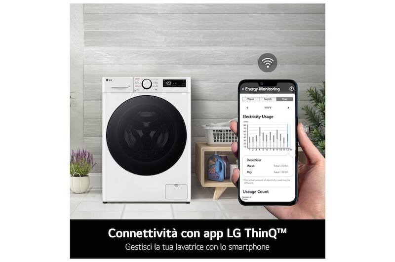 LG Lavatrice 9kg AI DD™ | Serie R9 Classe A-40% | 1400 giri, TurboWash 360, Vapore antipiega, Wi-Fi | White, F4R9009TPWC