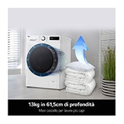 LG Lavatrice 13kg AI DD™ | Serie R9 Classe A-20% | 1400 giri, TurboWash 360, Autodosaggio, Vapore antipiega, Wi-Fi | Black, F4R9513TPBC