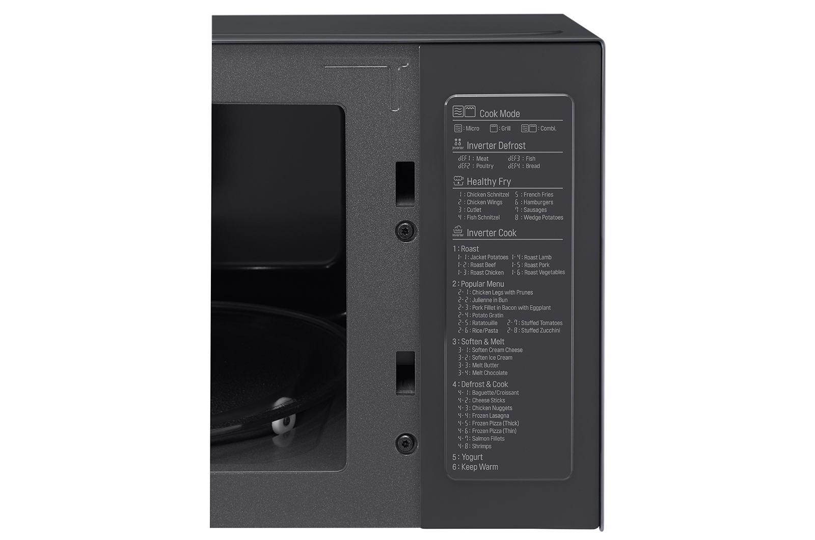 Dettagli Modalità cottura