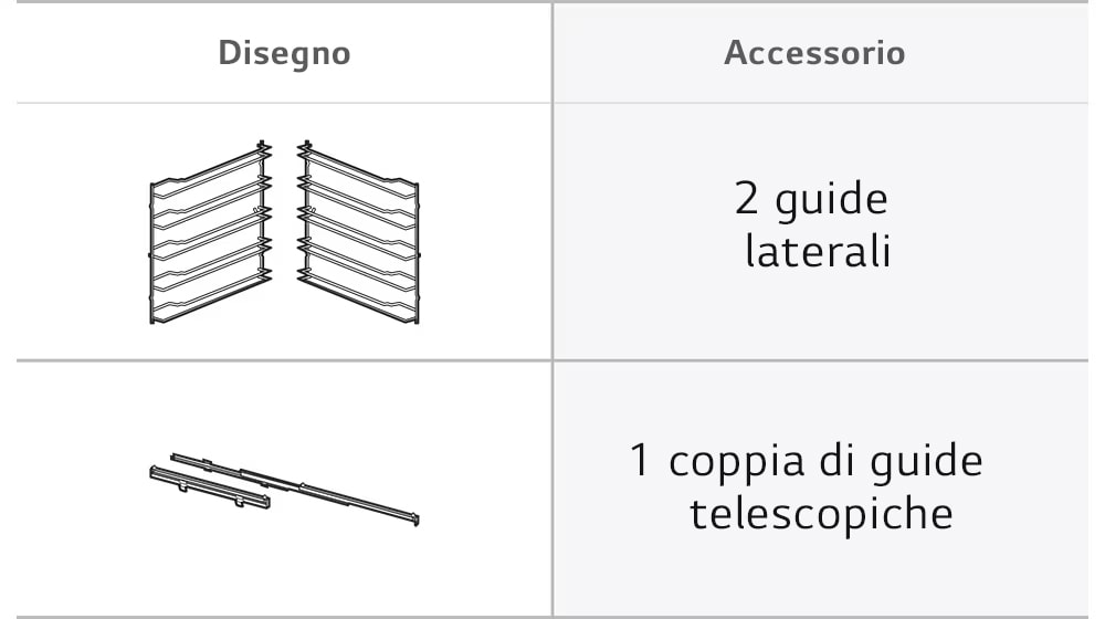 Immagine che indica ciò che è incluso nel forno: 2 guide laterali e 2 guide telescopiche a uscita parziale