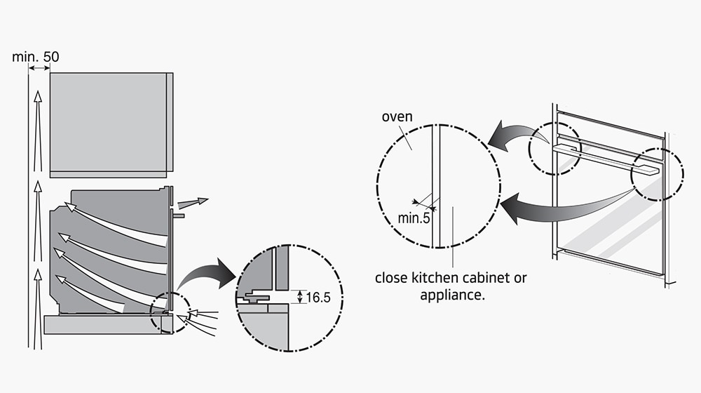 Immagine che mostra i margini da considerare per l'installazione del forno