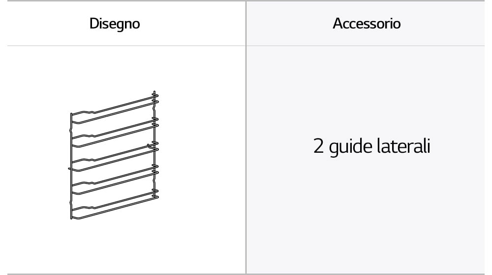 Immagine che indica ciò che è incluso nel forno: 2 guide laterali e 2 guide telescopiche a uscita parziale