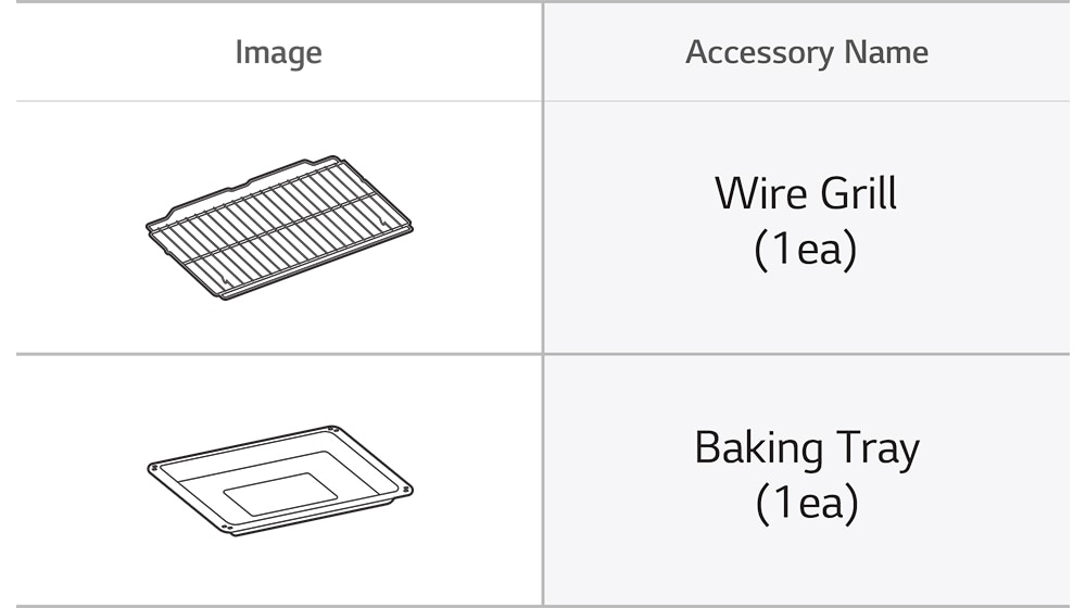 Immagine che indica ciò che è incluso nel forno: 1 griglia e 1 vassoio