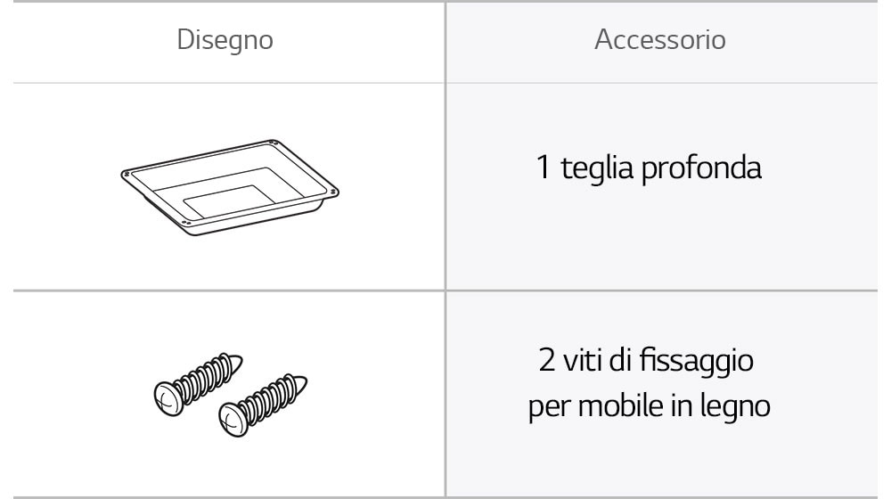 Immagine che indica ciò che è incluso nel forno: 1 teglia profonda e 2 viti di fissaggio per mobile il legno.