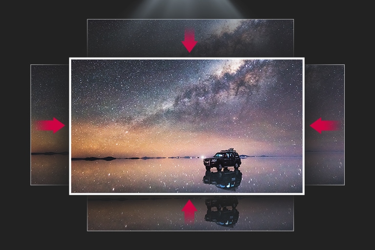 Spostamento lente (+60/-33%), H (±28%).