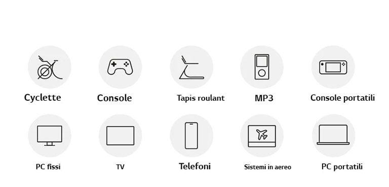 Le icone rappresentano i diversi dispositivi che puoi utilizzare: cyclette, console di gioco, tapis roulant, lettore MP3, console portatili, computer desktop, TV, telefono, sistemi di intrattenimento in volo e laptop.