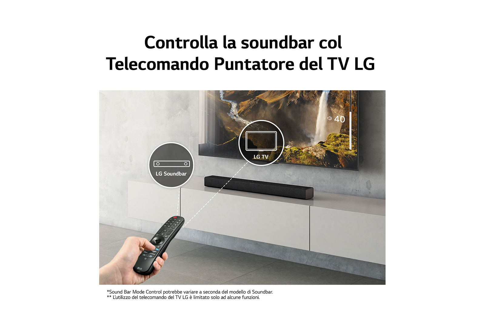 LG Soundbar Bluetooth per TV da 300 Watt LG, S40Q