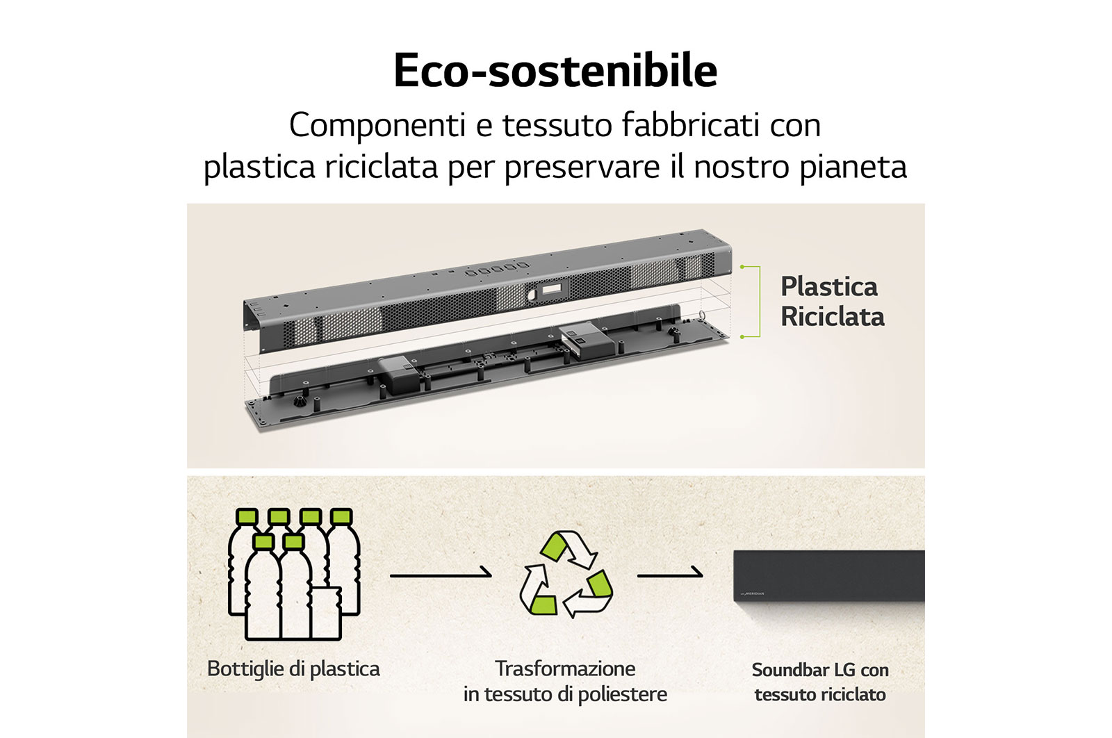 LG Soundbar S80QR I 620W I 5.1.3 canali I Meridian, Dolby Atmos, AI Sound Pro, Wi-Fi, S80QR