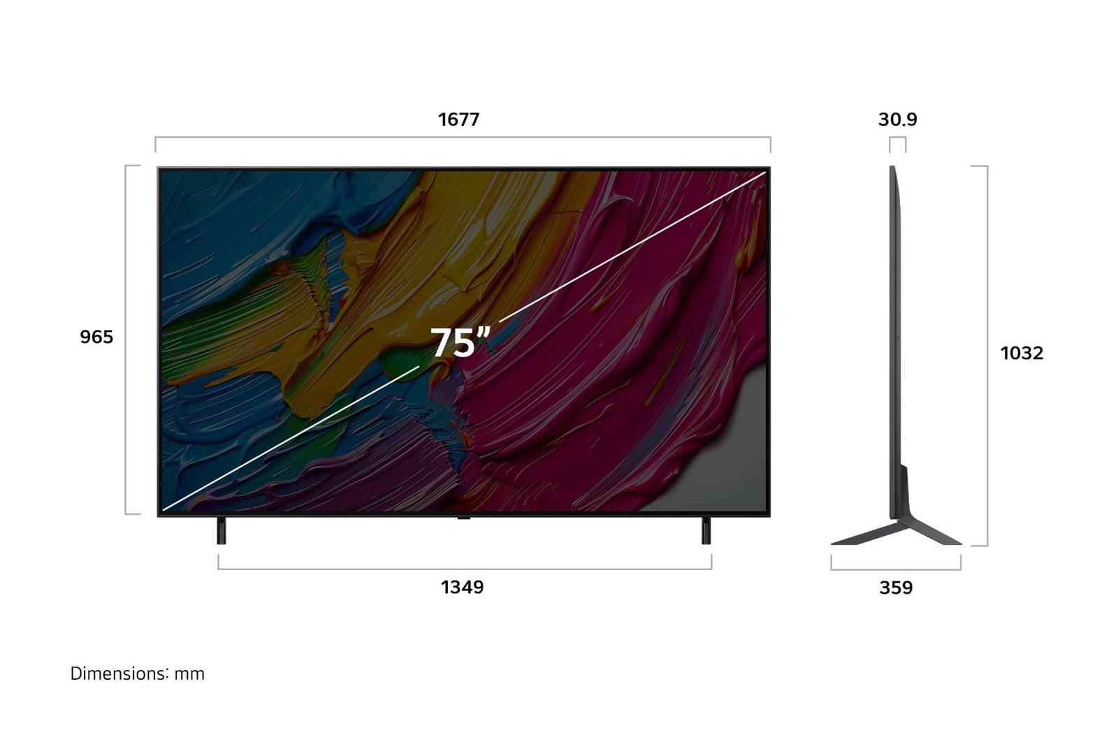 Dimensioni del TV LG QNED80