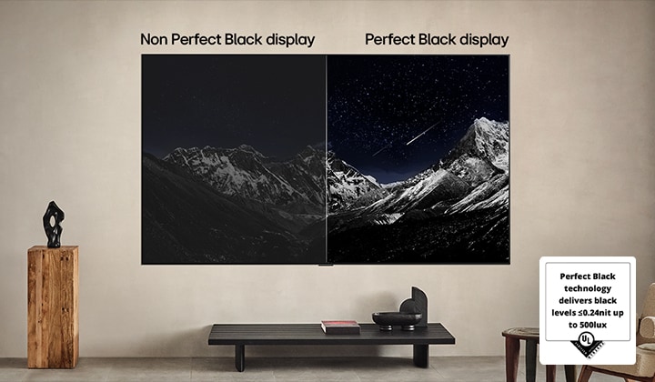 Un salotto con un TV LG OLED montato sulla parete. Lo schermo è diviso in due: da una parte l'immagine è più opaca dell'altra. C'è un logo della certificazione Nero perfetto con valori inferiori o uguali a 0,24 nit fino a 500 lux.