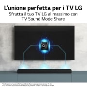 LG OFFERTA TV + Soundbar: TV OLED Serie CS6 55” + Soundbar S65Q 420W 3.1 canali, OLED55CS6LA.S65Q