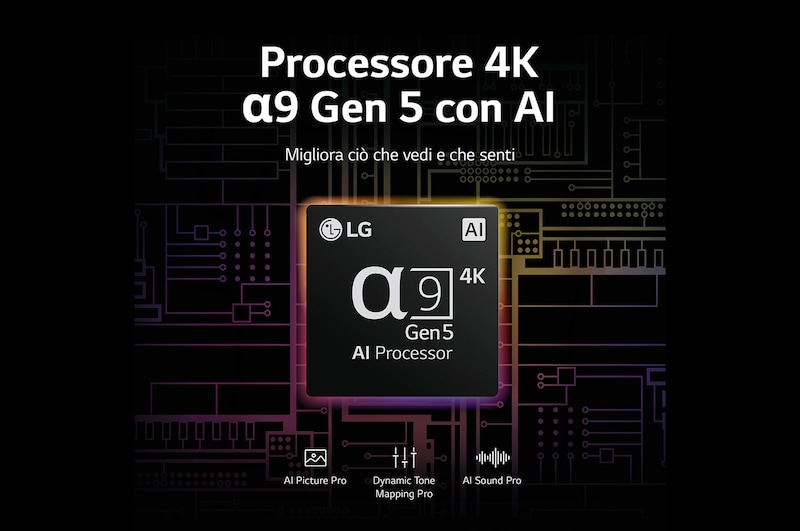 LG TV OLED Gallery Edition 4K 55 pollici, OLED55G26LA