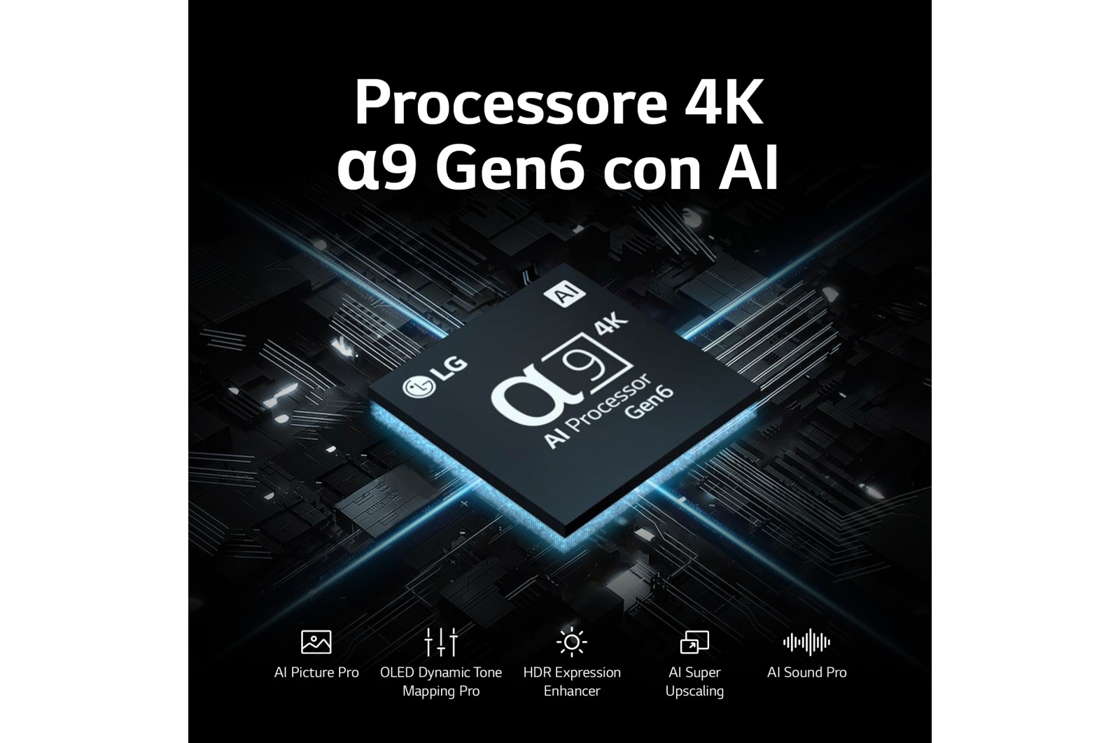 Processore 4k 