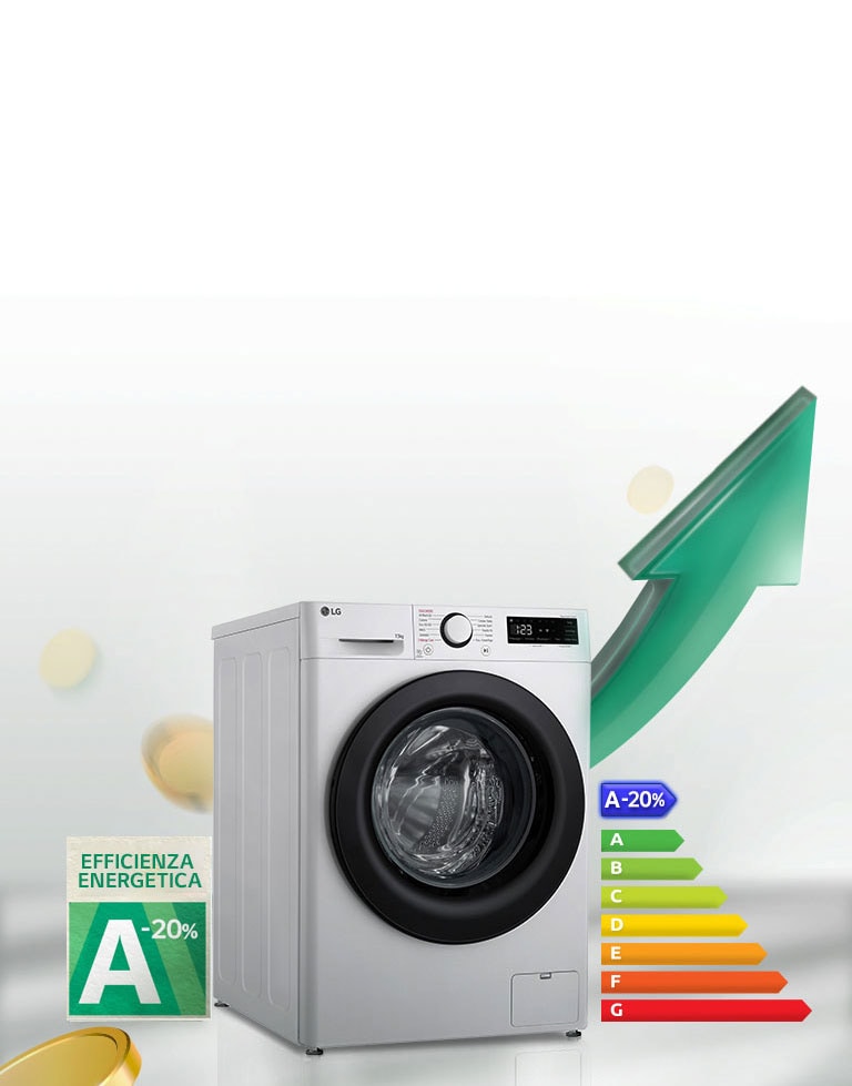 Lavatrice LG a carica frontale con efficienza energetica A-20%, grande freccia verde ascendente e grafico colorato accanto.