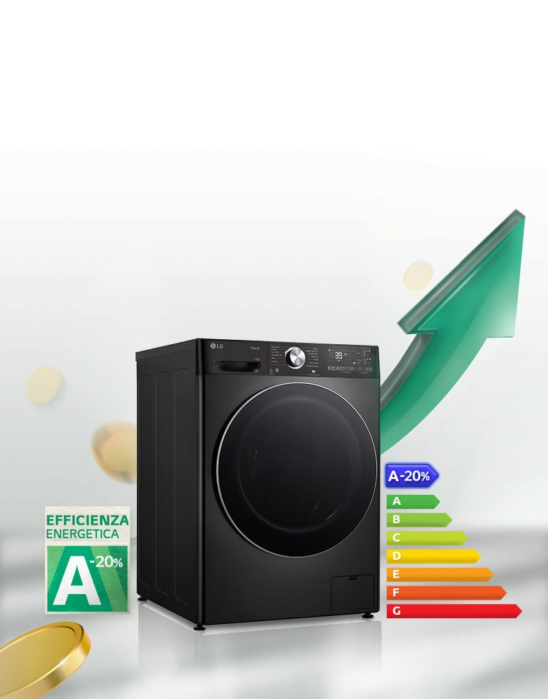 Foto che mostra l'etichetta di classificazione energetica ad alta efficienza A-20% e il grafico della classificazione energetica accanto alla lavatrice. Dietro alla lavatrice c'è una freccia verde che punta verso l'alto.