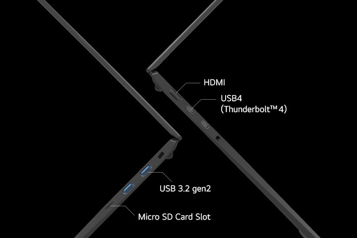 multi porte-hdmi-USB Tipo-C-Thunderbolt™ 4.	