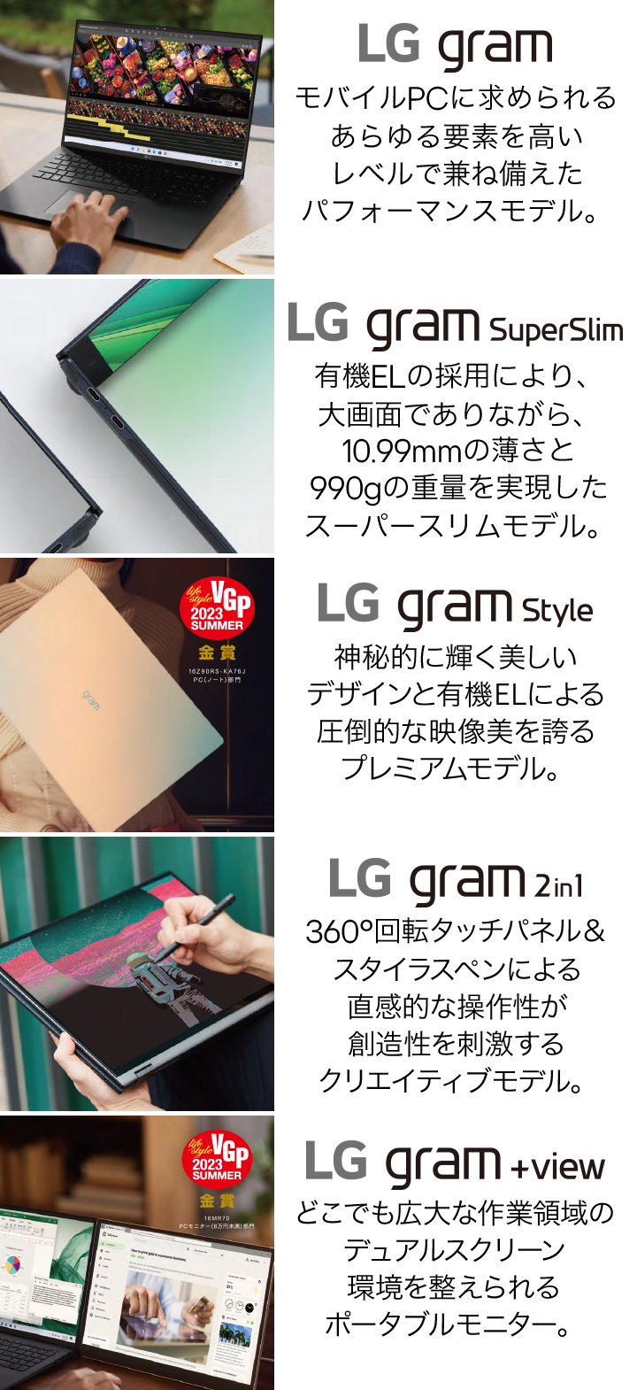 LG gram モデルラインアップ