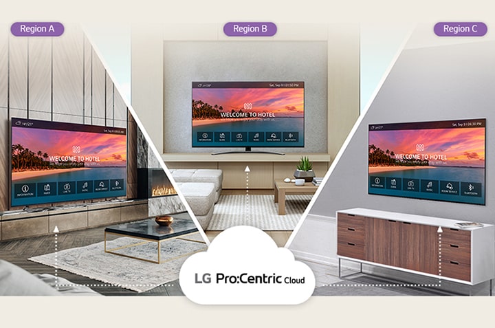 LG Pro:Centric Cloudソリューションにより、異なるロケーション全域のホテルTVで同一のコンテンツを再生できます。