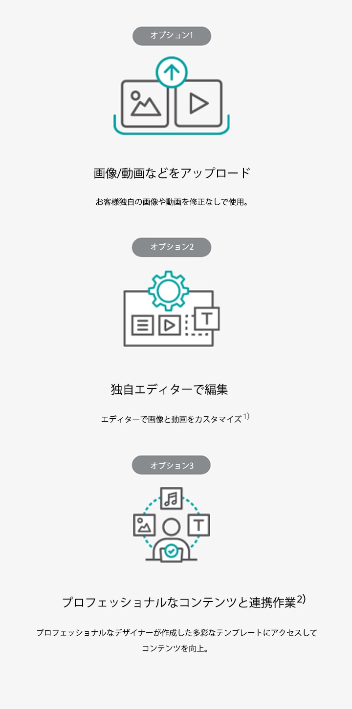 ユーザーはクラウドサーバーに独自の画像や動画をアップロードして使用することができます。 アップロードされた画像や動画はエディターを使って編集できます。 事前に格納されているパートナーコンテンツを活用して新たなコンテンツを作成することもできます。