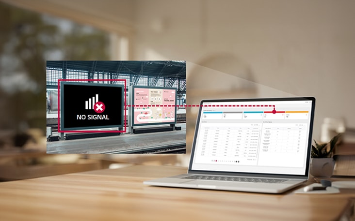 ノートパソコン画面に表示されたLG SuperSign Control+ダッシュボードのイメージ。左側にサイネージのエラーステータスが表示され、このダッシュボードからリモートで直接確認できます。