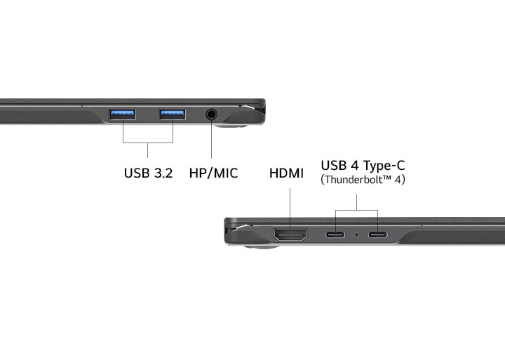 USB 3.2、ヘッドホン/マイクコンボジャック（HP/MIC）、HDMI、USB 4 Type-C (Thunderbolt™ 4) を含むポートを示す、ノートパソコンの側面図。すっきりとしたレイアウトはさまざまな接続オプションを強調しています。